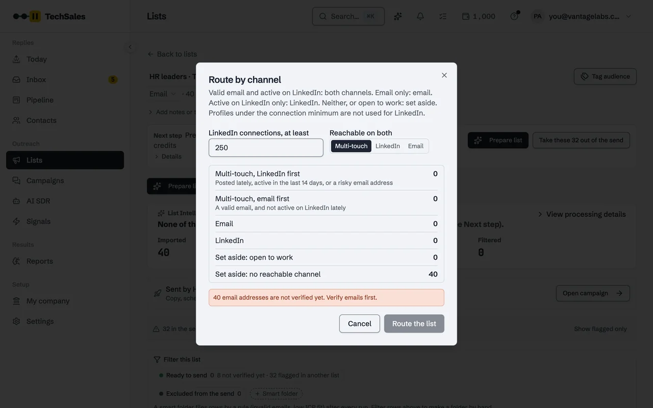 The Route by channel dialog: a 250-connection minimum and counts for multi-touch LinkedIn first, multi-touch email first, email, LinkedIn and set aside