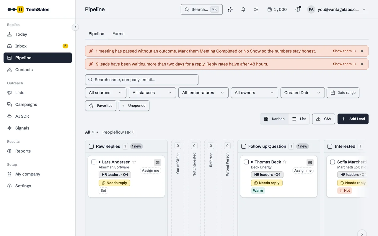 The Pipeline with owner filters, Assign me on each card and a reminder about leads waiting more than two days