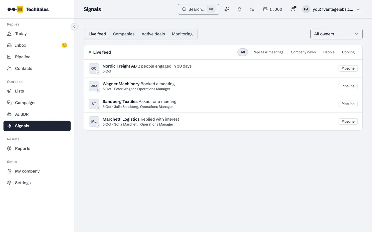 The Signals live feed in TechSales